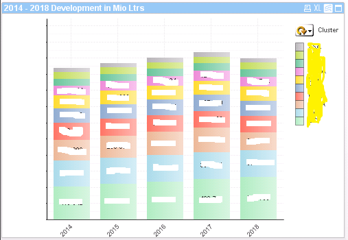 Bar chart on Desktop Version.png